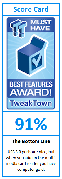 What do TweakTown.com awards mean? Click for details!