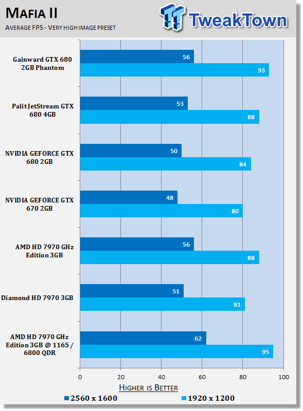 AMD Radeon HD 7970 GHz Edition 3GB Video Card Overclocked 30 AMD Radeon HD 7970 GHz Edition 3GB Video Card Overclocked 30