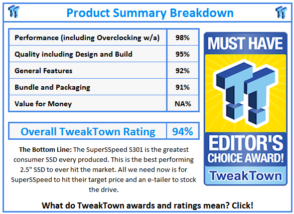 TweakTown Enlarged Image