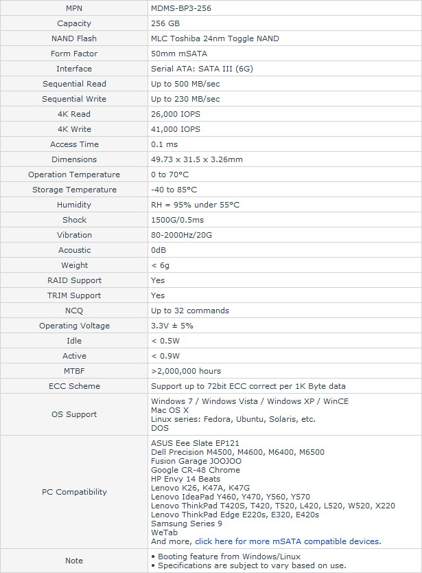 MyDigitalSSD Bullet Proof 3 256GB mSATA Solid State Drive Review 02 MyDigitalSSD Bullet Proof 3 256GB mSATA Solid State Drive Review 02