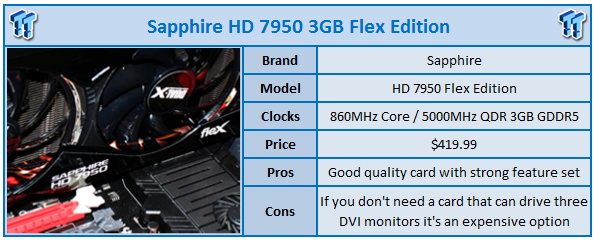 Sapphire radeon sale hd 7950