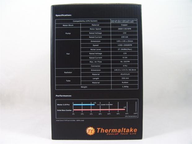 Thermaltake Water2.0 Pro AIO Liquid Cooler Review 05