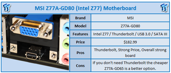 MSI Z77A-GD80 (Intel Z77) Motherboard with Thunderbolt Review 01 MSI Z77A-GD80 (Intel Z77) Motherboard with Thunderbolt Review 01