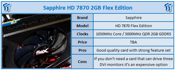 Sapphire Radeon Hd 7870 2gb Flex Edition Video Card Review Tweaktown