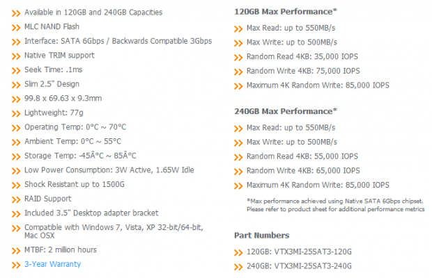 OCZ Vertex 3 Max IOPS 120GB Solid State Drive Review 02