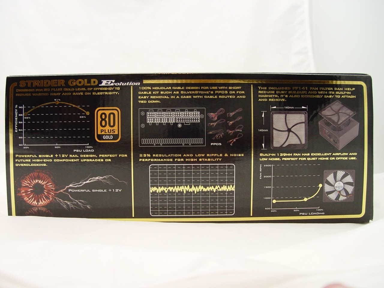 SilverStone Strider Gold Evolution 1000watt Power Supply Review