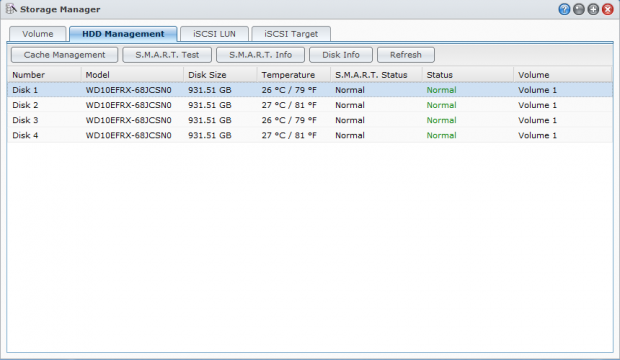 Western Digital Red Series Review: A Low Cost Validated NAS Specific HDD 31
