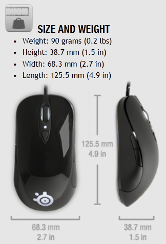 Sensei [RAW] Laser Gaming Mouse Review