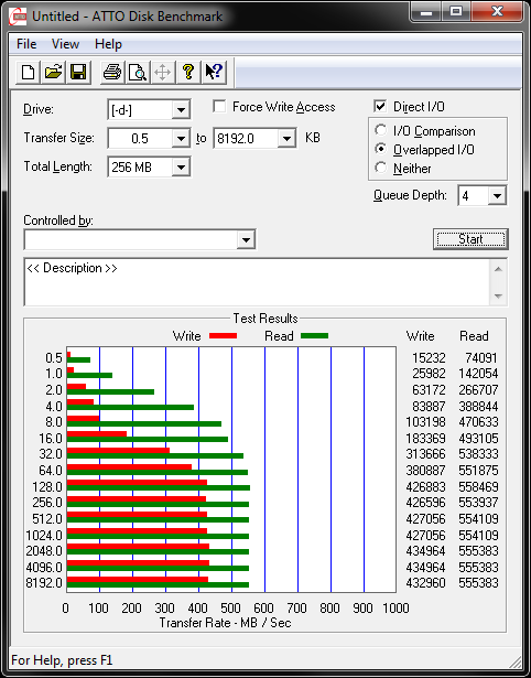 MyDigitalSSD BP3 256GB mSATA SSD Revisited - 3.2 Firmware Update 15