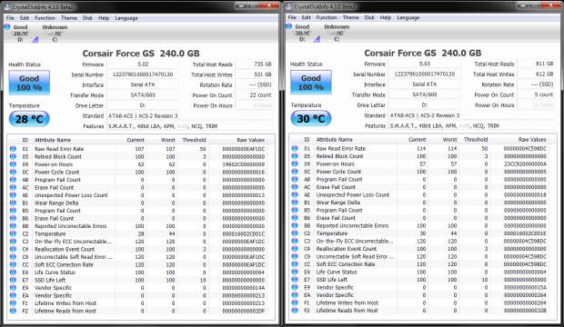 LSI SandForce 5 Series SSD Firmware - TRIM Lost and Found, Performance Investigated 15