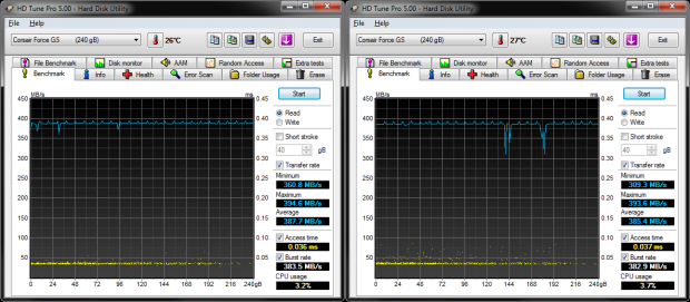 LSI SandForce 5 Series SSD Firmware - TRIM Lost and Found, Performance Investigated 16