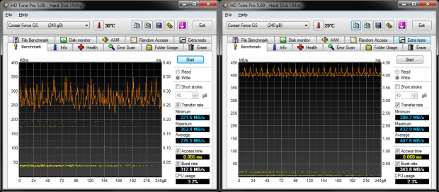 LSI SandForce 5 Series SSD Firmware - TRIM Lost and Found, Performance Investigated 17