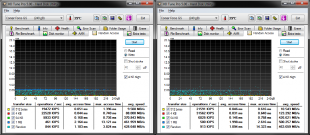 LSI SandForce 5 Series SSD Firmware - TRIM Lost and Found, Performance Investigated 19
