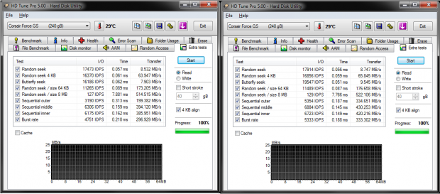LSI SandForce 5 Series SSD Firmware - TRIM Lost and Found, Performance Investigated 20