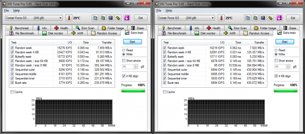 LSI SandForce 5 Series SSD Firmware - TRIM Lost and Found, Performance Investigated 21