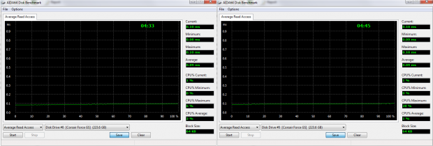 LSI SandForce 5 Series SSD Firmware - TRIM Lost and Found, Performance Investigated 22