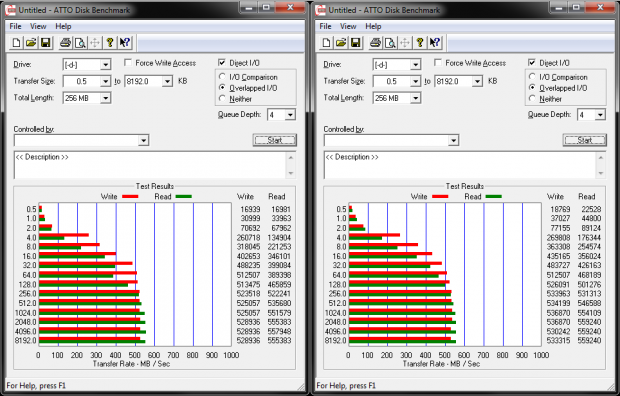 LSI SandForce 5 Series SSD Firmware - TRIM Lost and Found, Performance Investigated 24