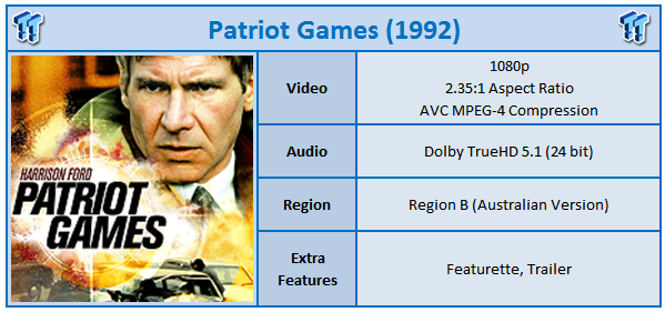 Patriot Games (4K)