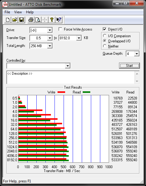 Corsair Force GS 240GB Solid State Drive Review 15