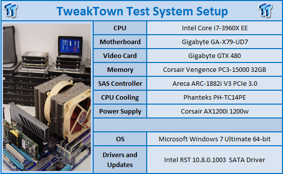 TweakTown Enlarged Image