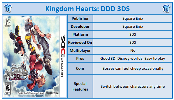 Kingdom Hearts: Dream Drop Distance Dream Worlds by