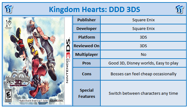 Kingdom Hearts: Dream Drop Distance Nintendo 3DS Review