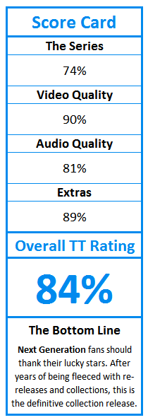 What do TweakTown.com awards mean? Click for details!