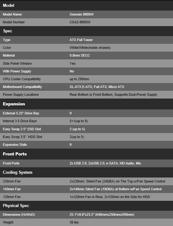 Azza Genesis 9000 Reversible Full Tower Chassis Review 01