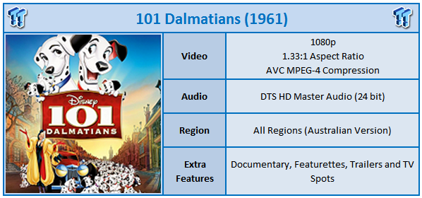 101 Dalmatians 1961 Blu Ray Movie Review Tweaktown