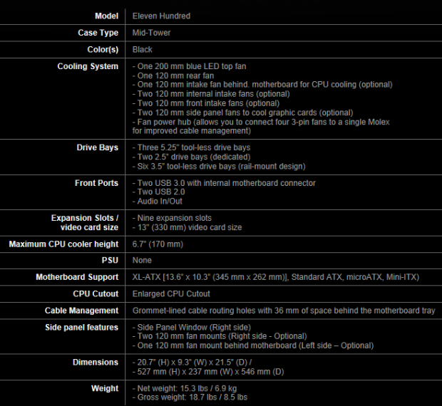 Antec Eleven Hundred Gaming Mid-Tower Chassis Review 01 Antec Eleven Hundred Gaming Mid-Tower Chassis Review 01