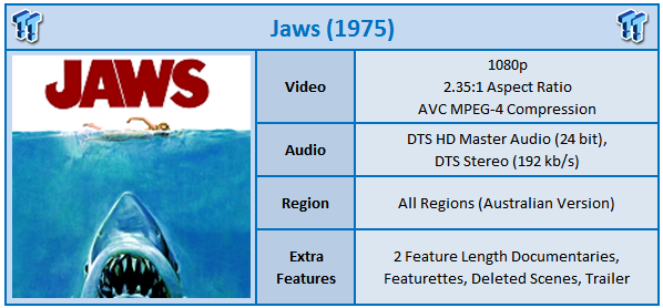 Jaws 1975 Blu Ray Movie Review Tweaktown