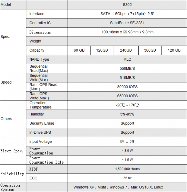 SuperSSpeed S302 Hyper Gold MLC 240GB SSD Review 02
