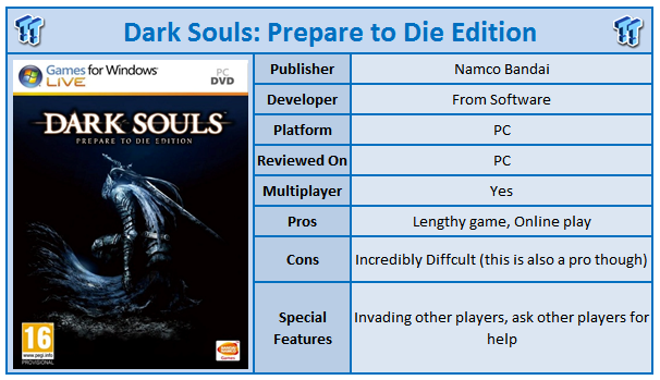 Dark Souls: Prepare to Die Edition PC Review 99 | TweakTown.com