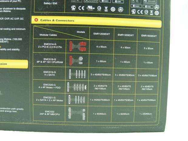 Enermax MaxREVO 1500-watt 80 PLUS Gold Power Supply Review 07 Enermax MaxREVO 1500-watt 80 PLUS Gold Power Supply Review 07