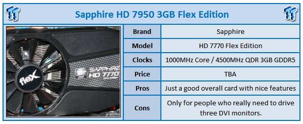 Sapphire Radeon HD 7770 Flex Edition 1GB Video Card Review 01