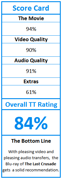 What do TweakTown.com awards mean? Click for details!