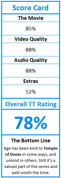 What do TweakTown.com awards mean? Click for details!
