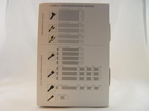 PC Power & Cooling Silencer Mk III 1200-Watt 80 PLUS Platinum Power Supply Review 08