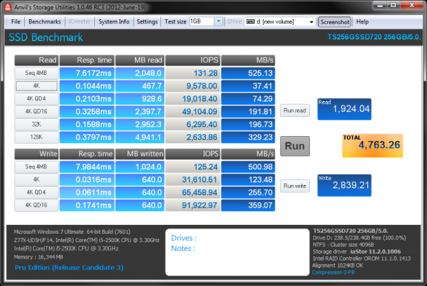transcend ssd software review reddit transcend ssd software review reddit