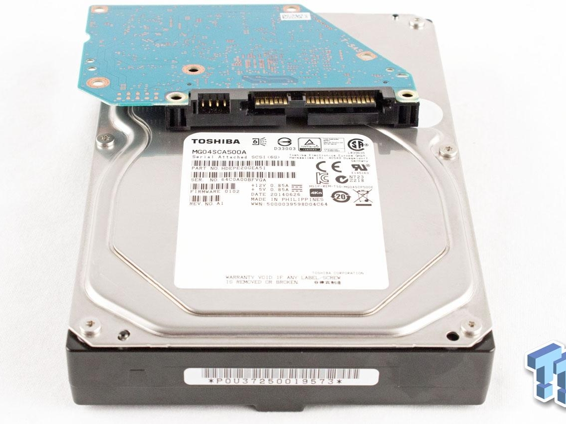 Toshiba MG04 Enterprise 5TB HDD Review