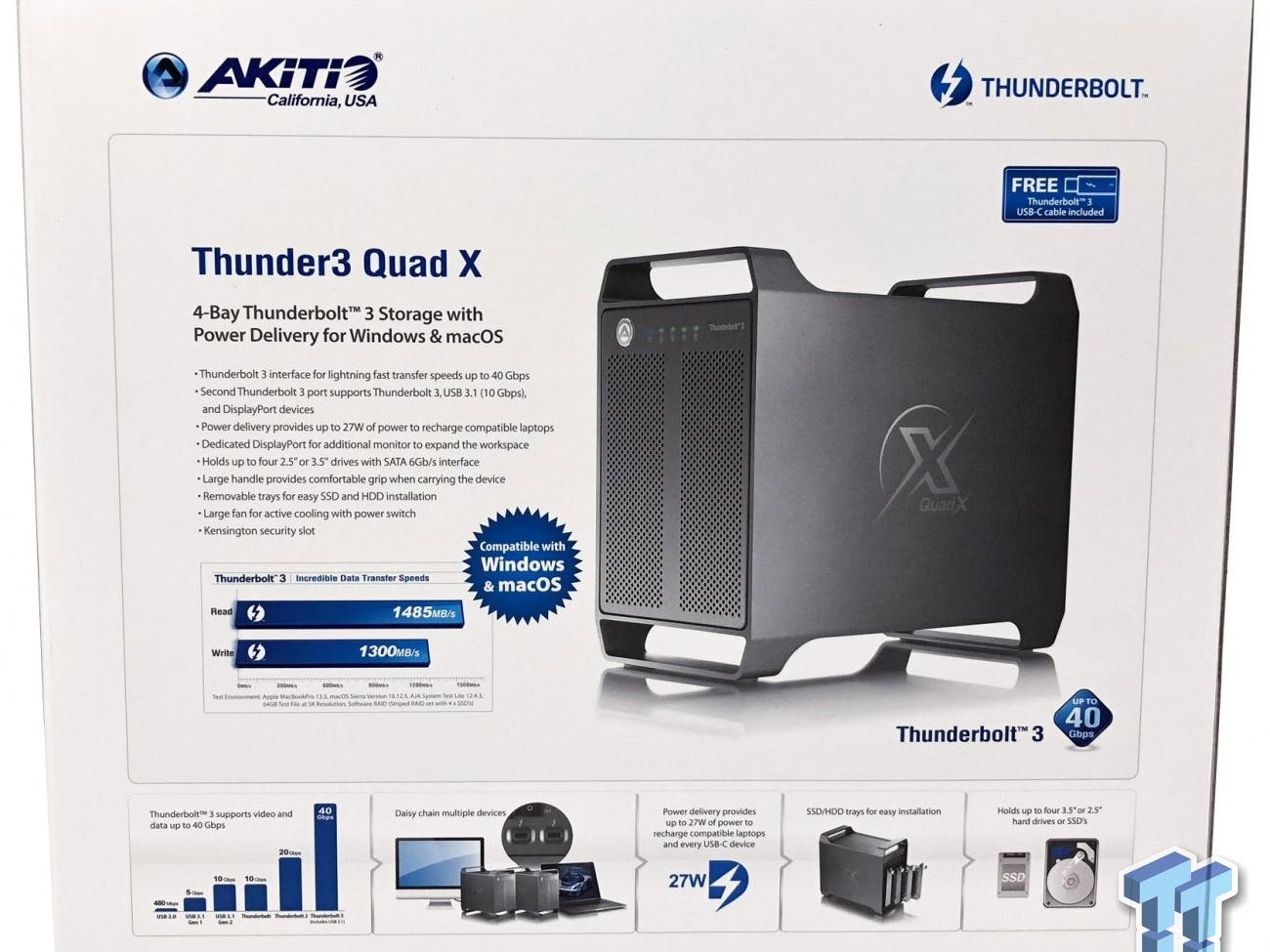 AKiTiO Thunder3 Quad X Review