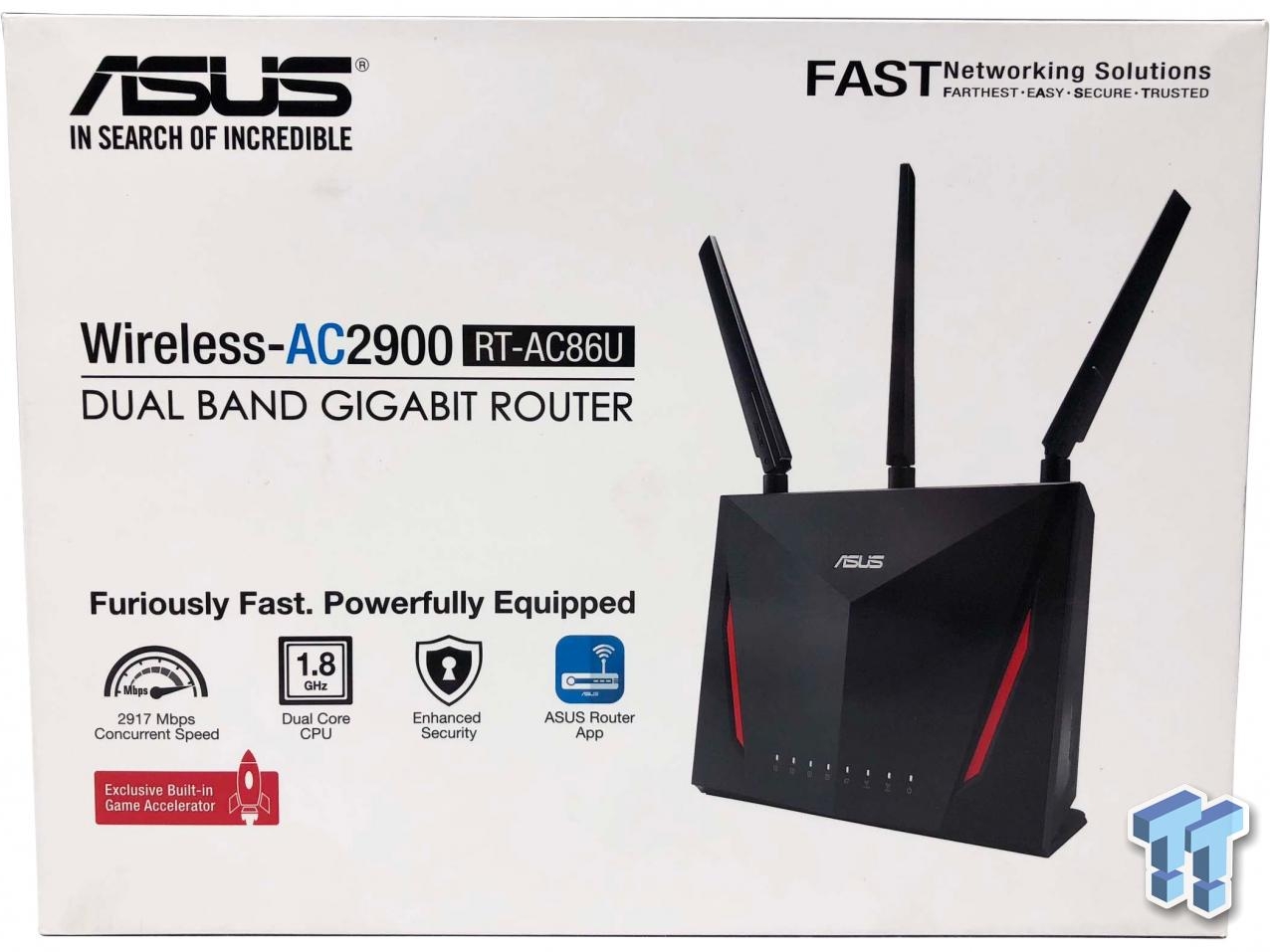 ASUS RT-AC86U AC2900 Wi-Fi Router Review