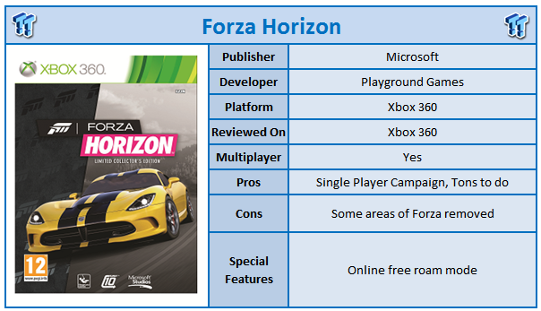 Inmundicia Dar Conquistador Forza Horizon Xbox 360 Review