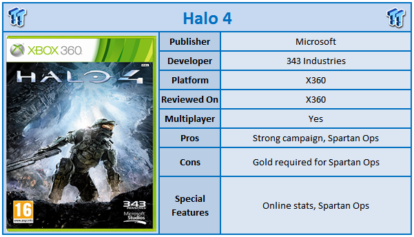 Halo 4 Xbox 360 Review