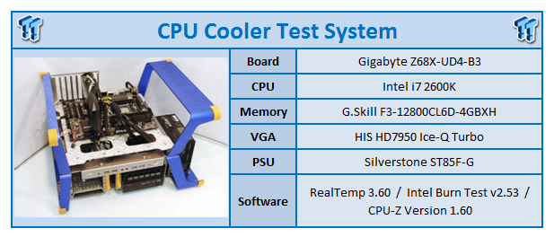 intel burn test 90 degrees