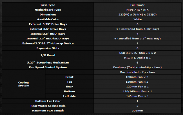 Cougar Evolution Galaxy Full Tower Chassis Review 01 Cougar Evolution Galaxy Full Tower Chassis Review 01