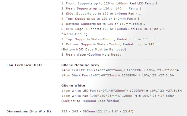 InWin GRone Full-Tower Chassis Review 98 InWin GRone Full-Tower Chassis Review 98
