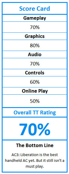 What do TweakTown.com awards mean? Click for details!