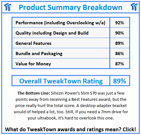 TweakTown Enlarged Image