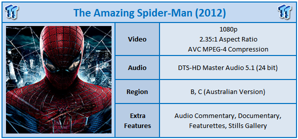 The Amazing Spider-Man (2012) directed by Marc Webb • Reviews